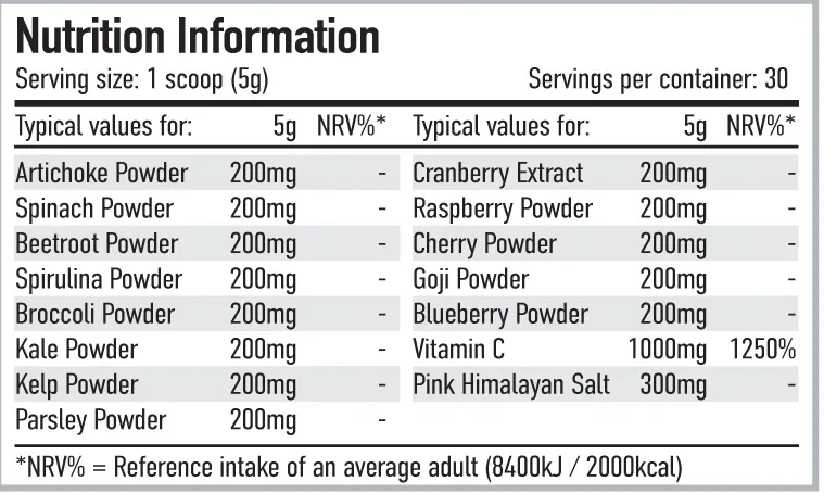 Per4m Greens Superfood Blend - Image 6